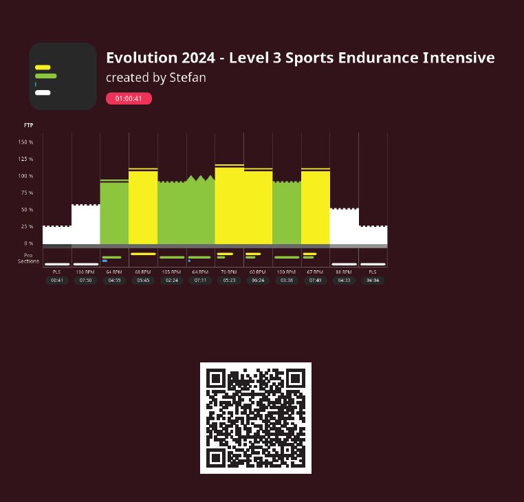 Cycling-CD "Evolution Ride 2024"